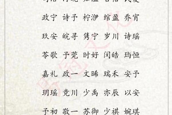给宝宝起名字的技巧与注意事项