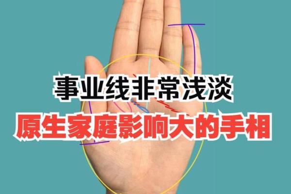 手相解析：你的家庭将有多少孩子