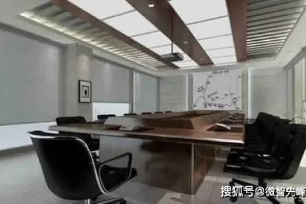办公室风水如何影响工作效率与人际关系