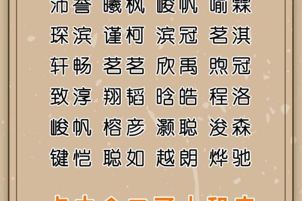 给公司起名的创意方法与实用指南