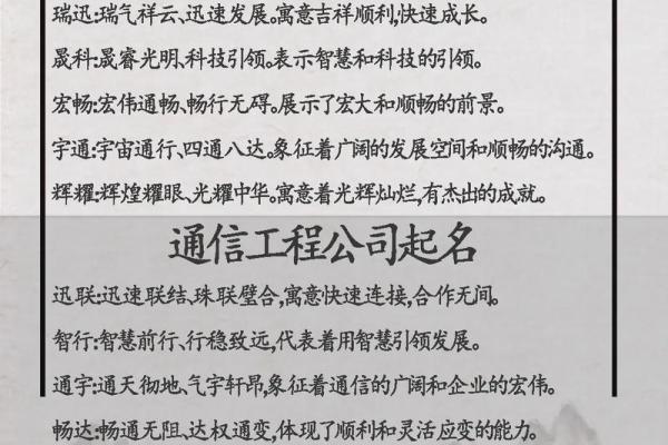 给公司起名的创意方法与实用指南