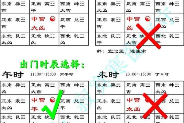 风水楼的布局与运势提升秘诀