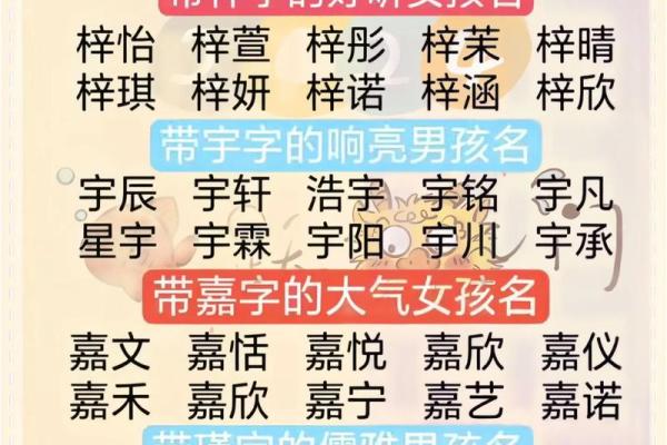 取名时如何选择寓意深远的好字