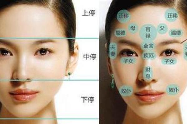 面相学中女人眼睛的独特象征与解读