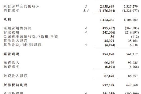 蔬菜公司命名技巧：如何让名字更具市场吸引力