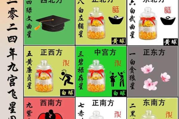 风水与健康：家居布局对身体的影响