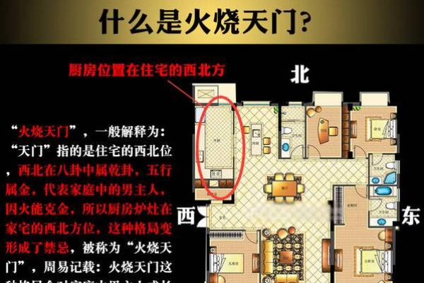 风水与健康：家居布局对身体的影响