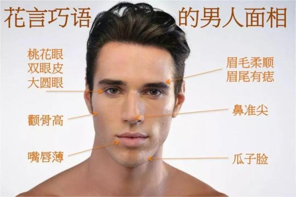好男人面相特点分析，揭示性格秘密