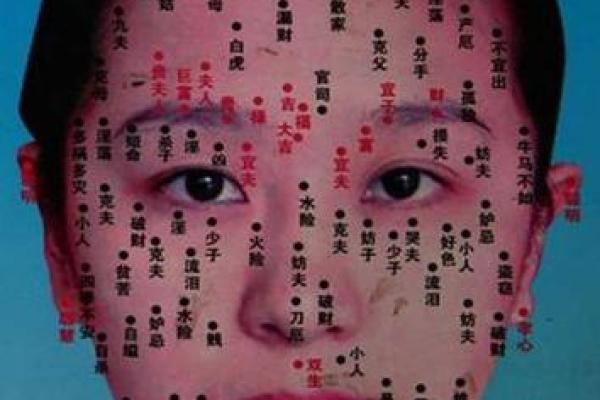 面相痣相与命运：女人脸上哪些痣代表好运