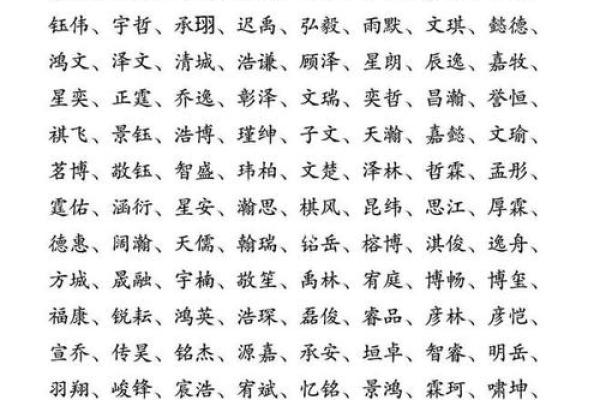 免费新生儿起名推荐：给宝宝一个与众不同的名字