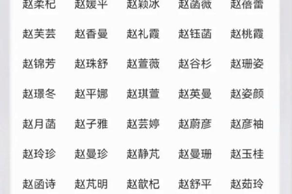 免费新生儿起名推荐：给宝宝一个与众不同的名字