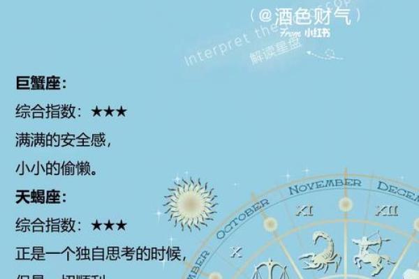 玛法达最新运势：这周星座们需注意哪些变化