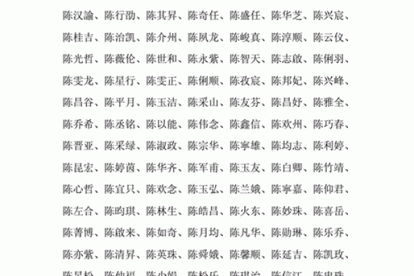 精选适合姓郑男孩的名字，赋予他独特气质