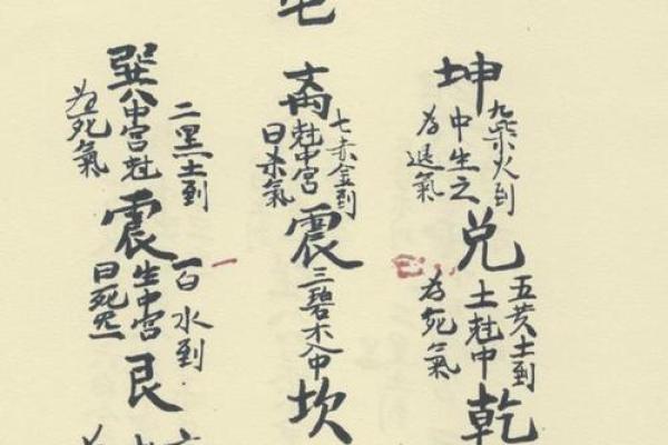 风水中寻龙的龙象征意义与实际应用探讨