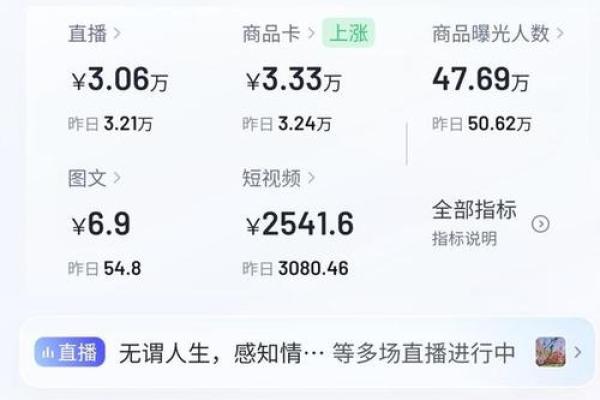 揭秘爆款名字的命名法则