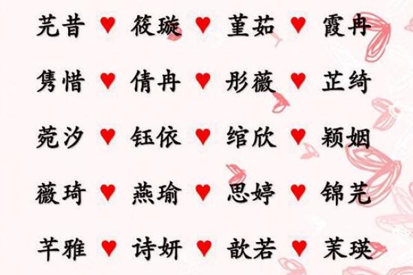 钟姓女孩名字怎么起才有特色