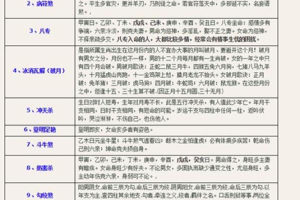 命理个性命运的关系解析：每个人的命运之路