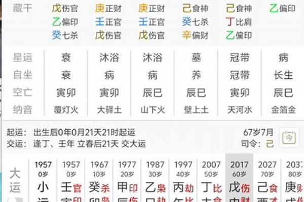 七杀位于天干或地支的不同命理解析