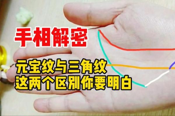 三角形纹路在手相学中的深层意义