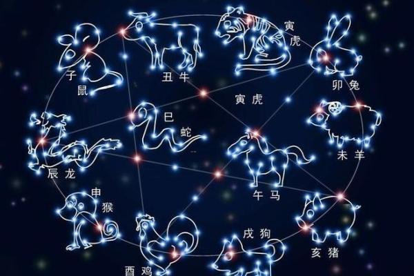 免费名字打分工具，快速评估姓名的运势