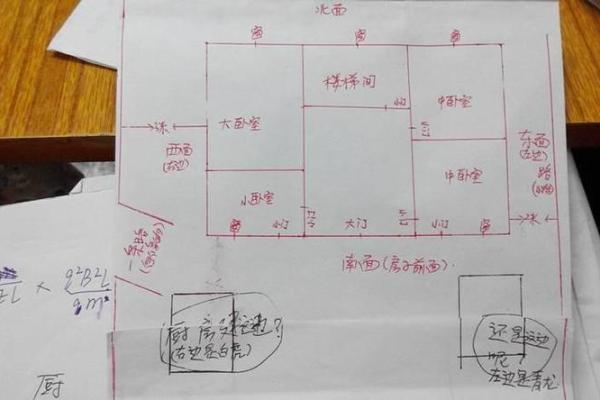 家庭风水布局图助力招财的关键要素分析