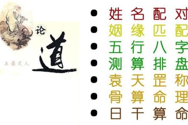 八字命理中的名字打分方法与应用技巧