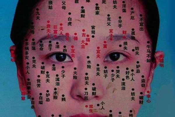 看痣相解读命运的秘密