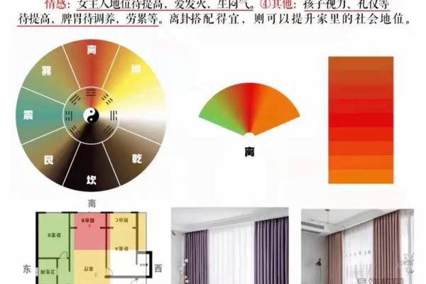 风水学与室内设计：空间布局如何影响你的运气