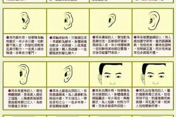 旺夫女人面相解析：五官透露幸福婚姻的秘密