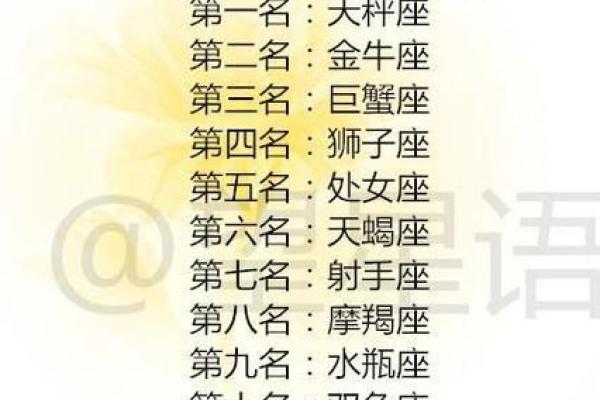 今日星座运势解析：哪些星座运气爆棚，哪些需谨慎应对挑战
