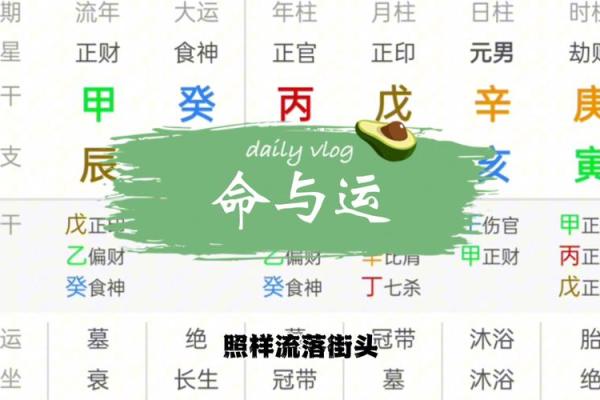 如何通过八字免费测名字评分助你命运加分