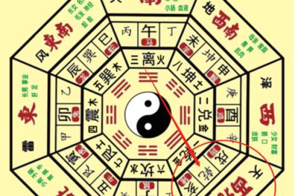名字算命：如何根据姓名预测未来
