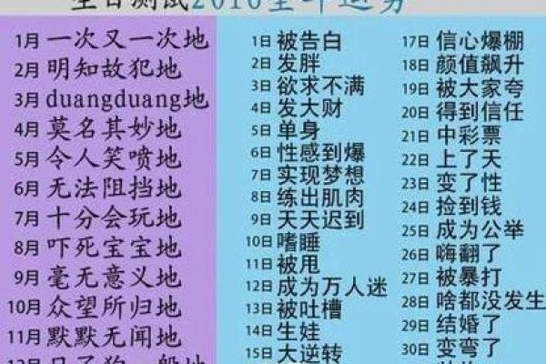 八字网站推荐：精准分析你的生辰八字与运势