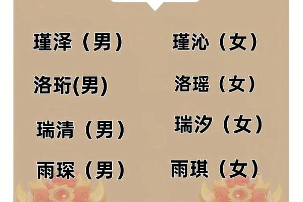 独特又有寓意的龙宝宝名字灵感来源