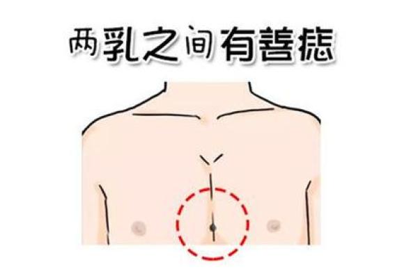 胸前痣相解读：命运与性格的独特暗示