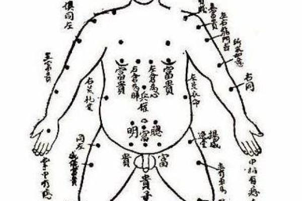 胸前痣相解读：命运与性格的独特暗示