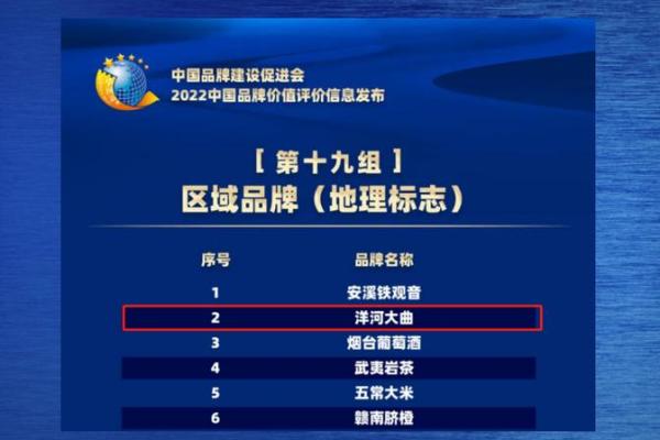 公司命名策略：如何通过名字传递品牌价值