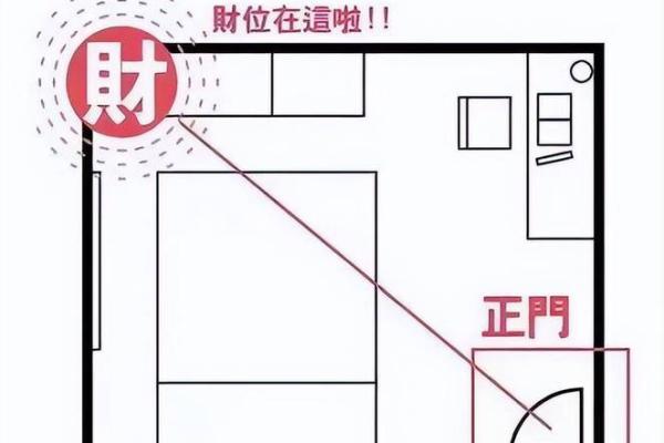 风水专家解读镜子对家庭运势的影响