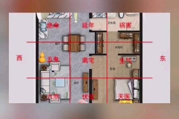 家居风水五鬼煞解析：预防与化解全攻略