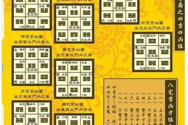 家居风水五鬼煞解析：预防与化解全攻略