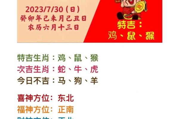 每日运势预测，掌握今天的好运与挑战