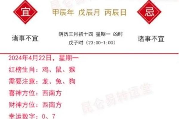 每日运势预测，掌握今天的好运与挑战