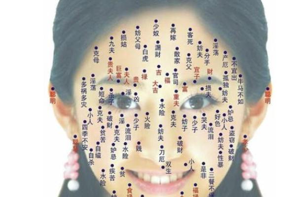 解读女人脸上的痣相：每颗痣背后的深层含义