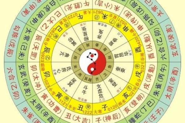 免费在线生辰八字算命平台大揭秘