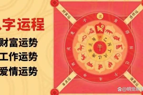 今日八字查询助你洞察命运轨迹与生活运势