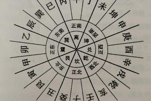 今日八字查询助你洞察命运轨迹与生活运势