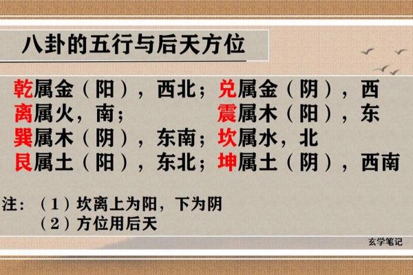 金字五行属性解析及其与五行相生相克关系