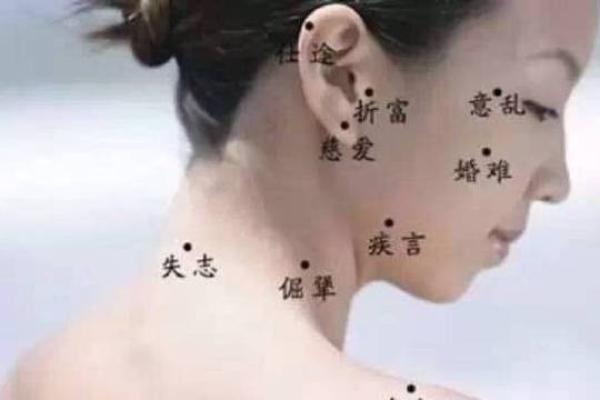 屁股后面有痣的寓意：了解不同位置的命运影响