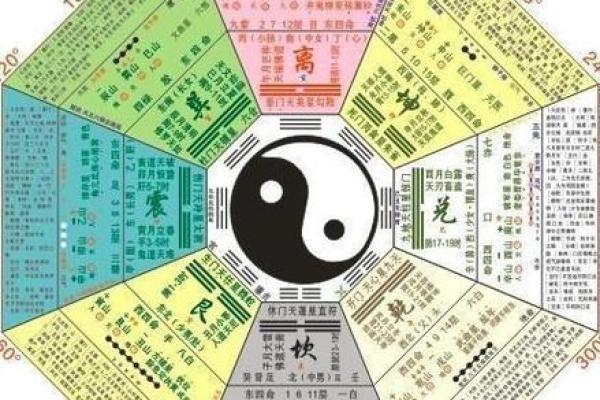 绘画与命理的跨界融合：揭开命运的神秘面纱