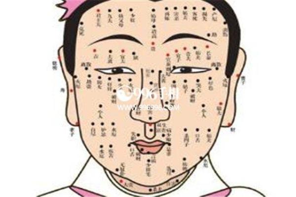 男人全身痣相图解，揭秘每个痣的位置与性格